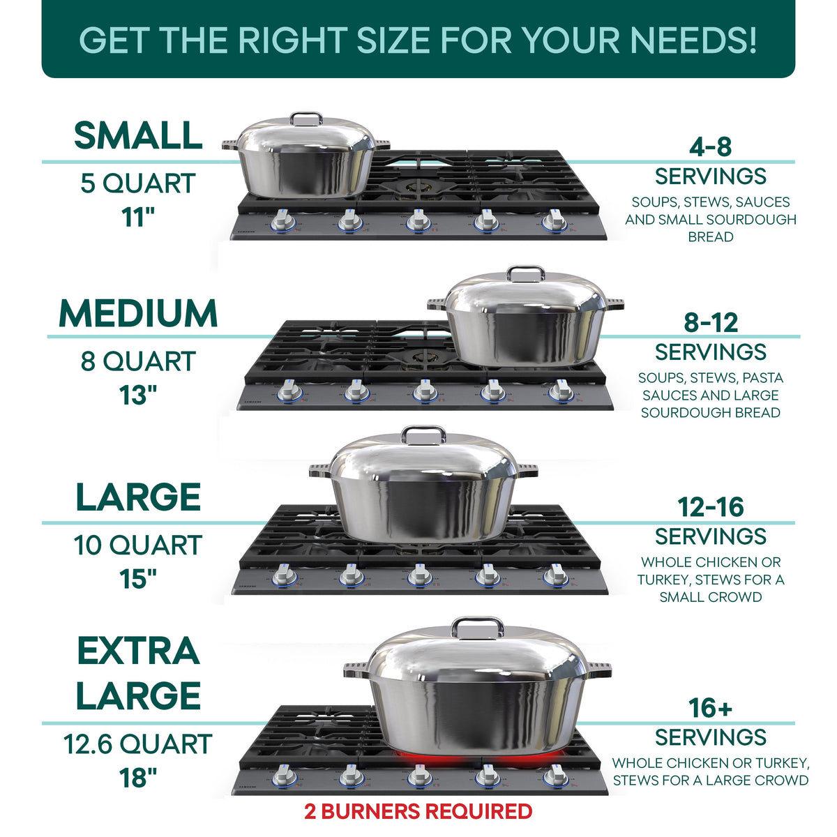 Oval Dutch Oven with Lid – 8 Quart Cast Iron Pot for Braising, Soups & Slow Cooking