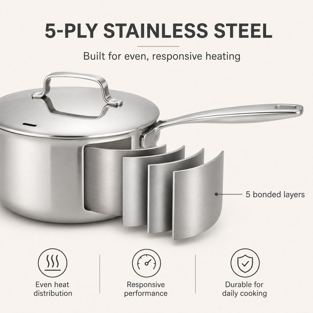7-Piece Hybrid Cookware Set – Nonstick & Stainless Steel Pots and Pans Set for Every Cooktop