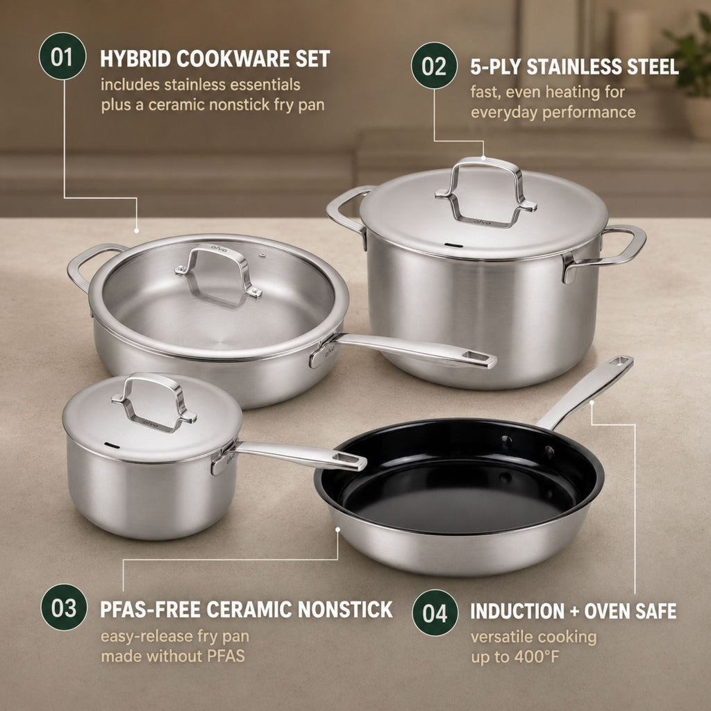 7-Piece Hybrid Cookware Set – Nonstick & Stainless Steel Pots and Pans Set for Every Cooktop