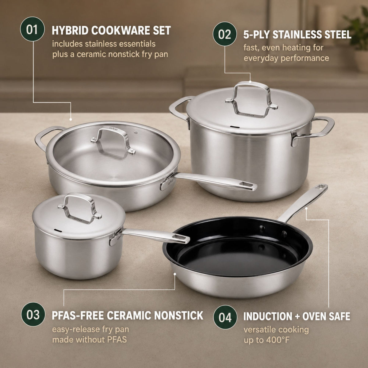 7-Piece Hybrid Cookware Set – Nonstick & Stainless Steel Pots and Pans Set for Every Cooktop